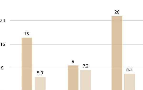 MT Capital研报：DePIN重塑物理基础设施的去中心化未来