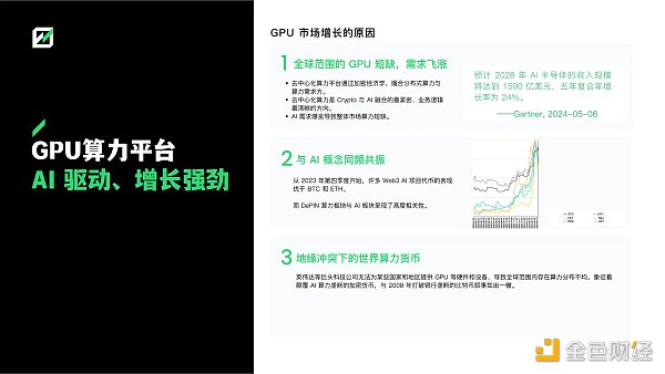 FMG 深度研报：DePIN 赛道从下至上的 5 个机会