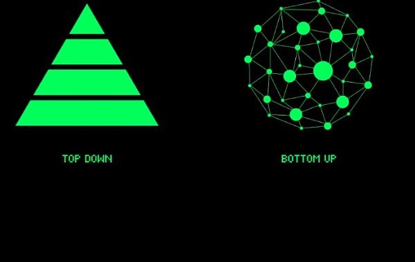 探索 AI x Crypto：如何实现自下而上的协调？