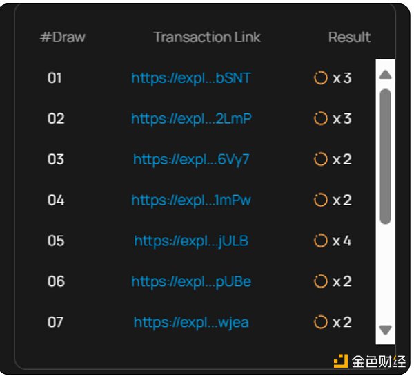 Solana上的游戏链新星：SonicEVM全面解析