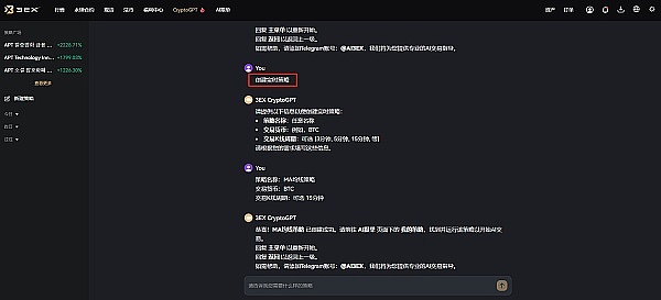 3EX CryptoGPT助力投资者应对市场波动