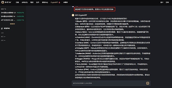 3EX CryptoGPT助你把握加密市场投资先机缩略图